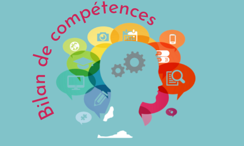 Illustration bilan de compétences